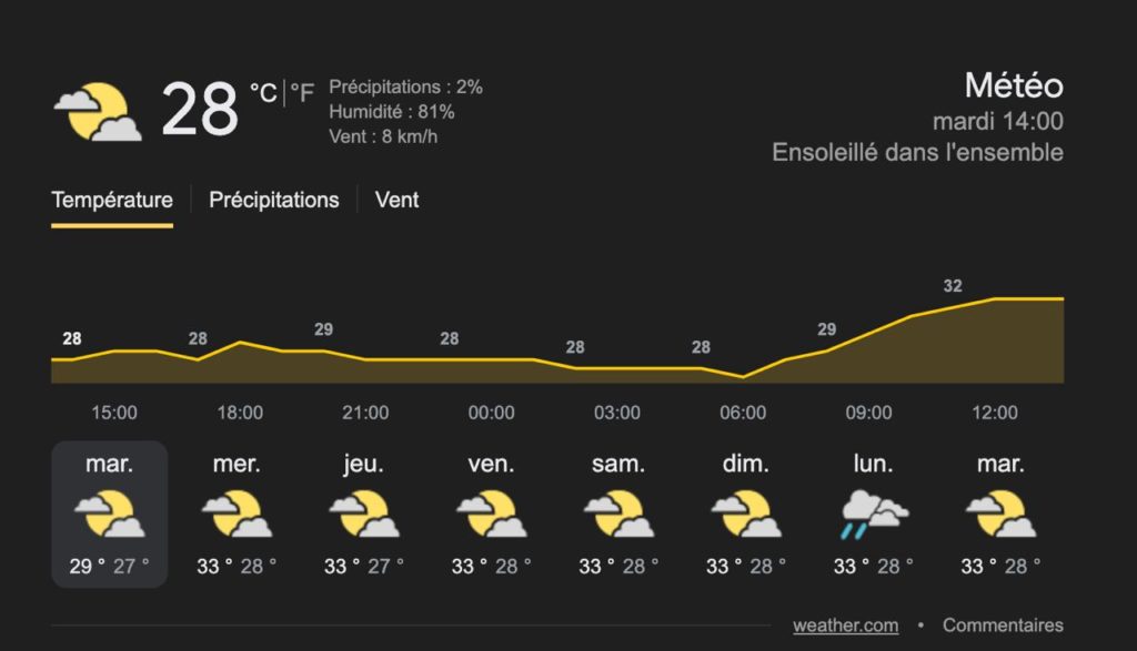 Attention !!! La météo annonce de prochaines pluies à Lomé